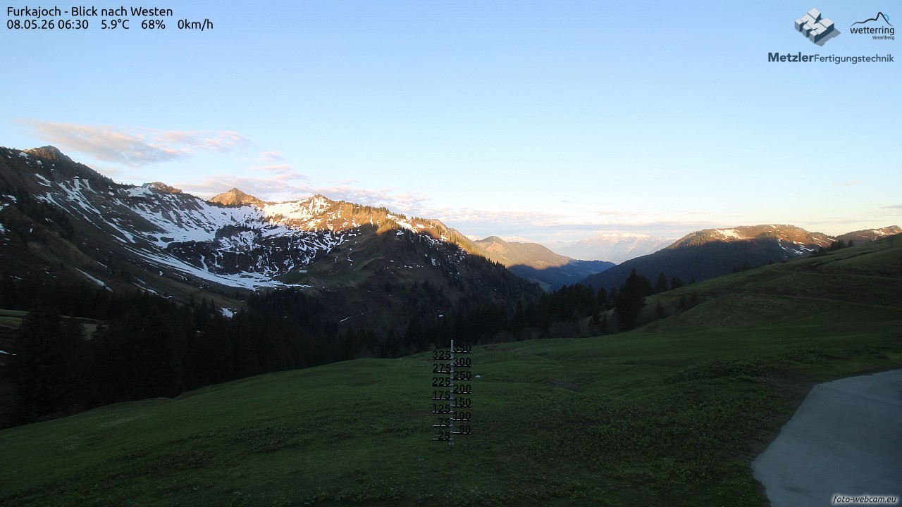 Archiv Foto Webcam Furkajoch - West