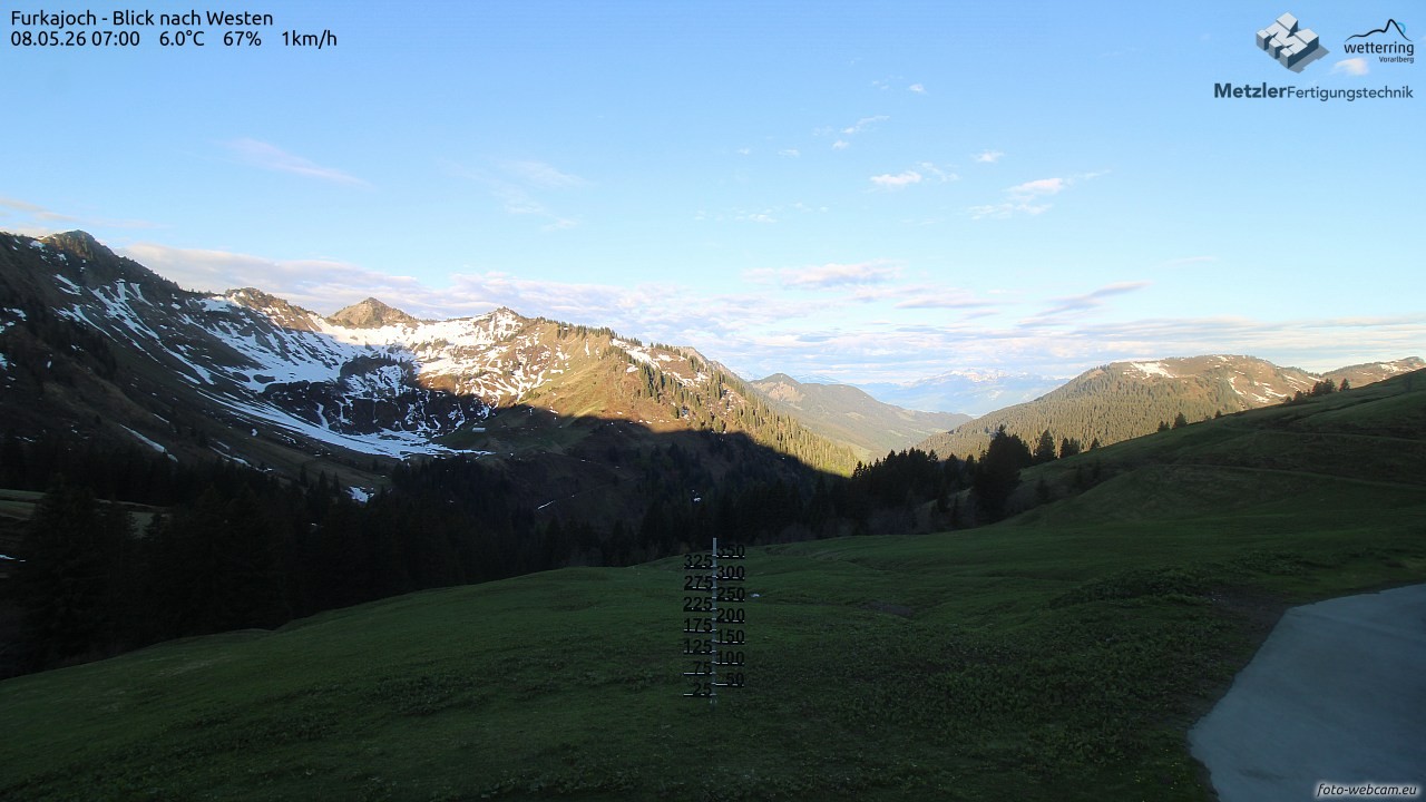 Archiv Foto Webcam Furkajoch - West