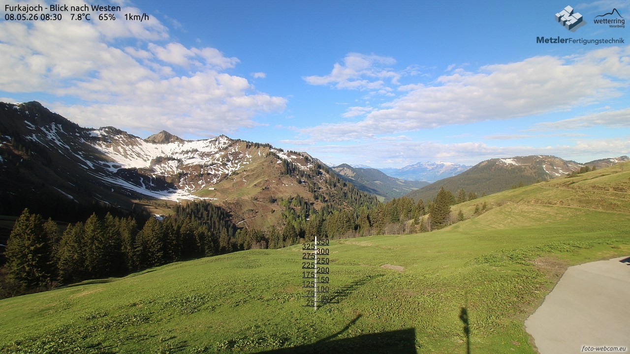 Archiv Foto Webcam Furkajoch - West