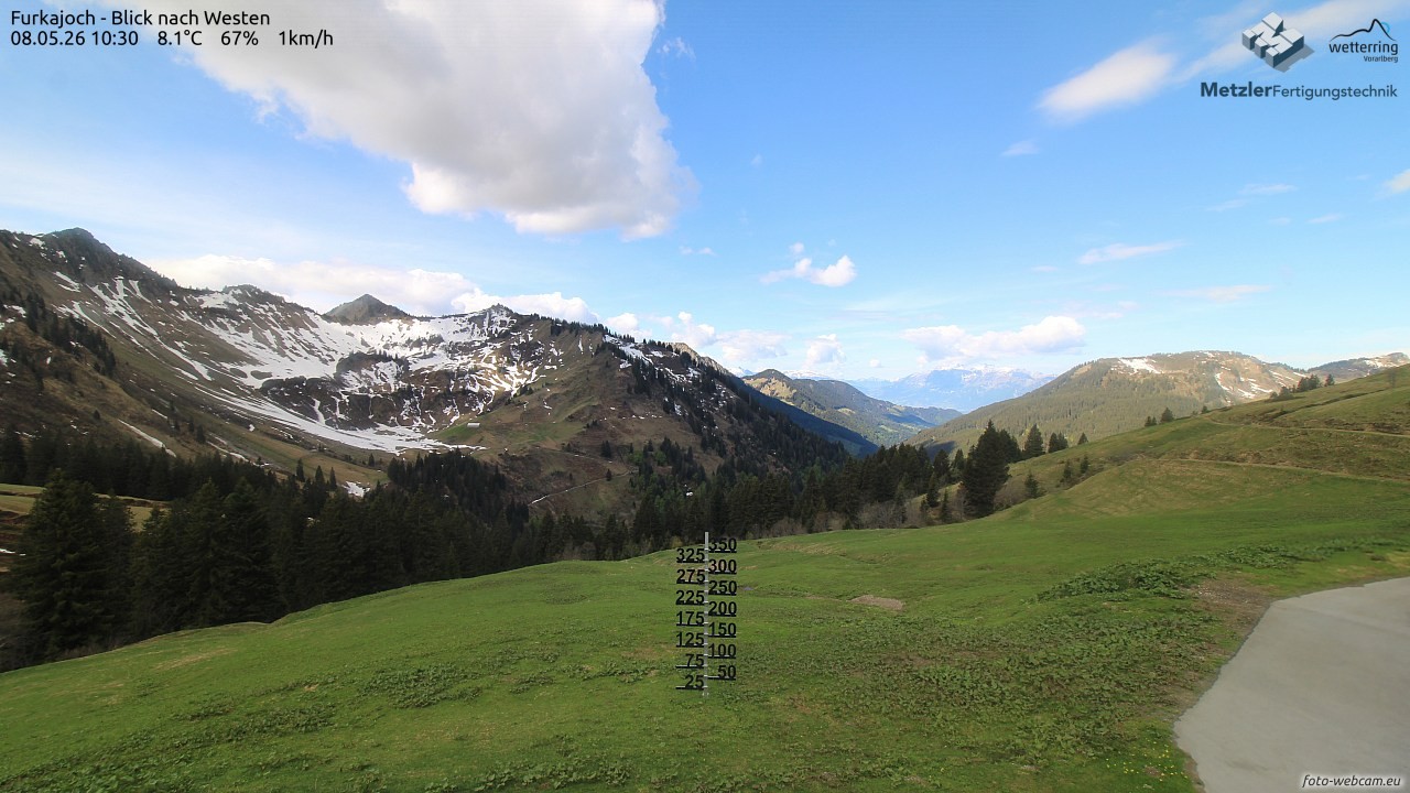Archiv Foto Webcam Furkajoch - West