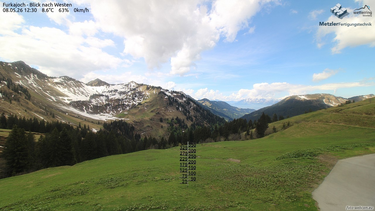 Archiv Foto Webcam Furkajoch - West