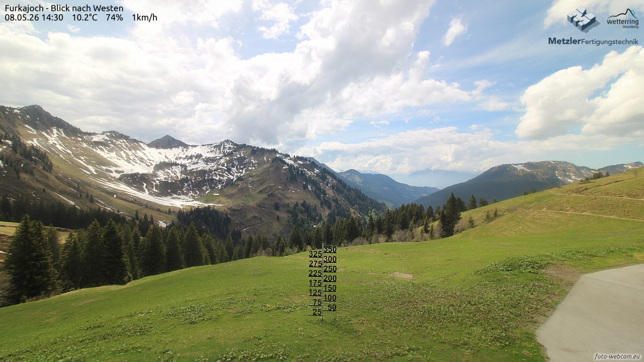 Archiv Foto Webcam Furkajoch - West