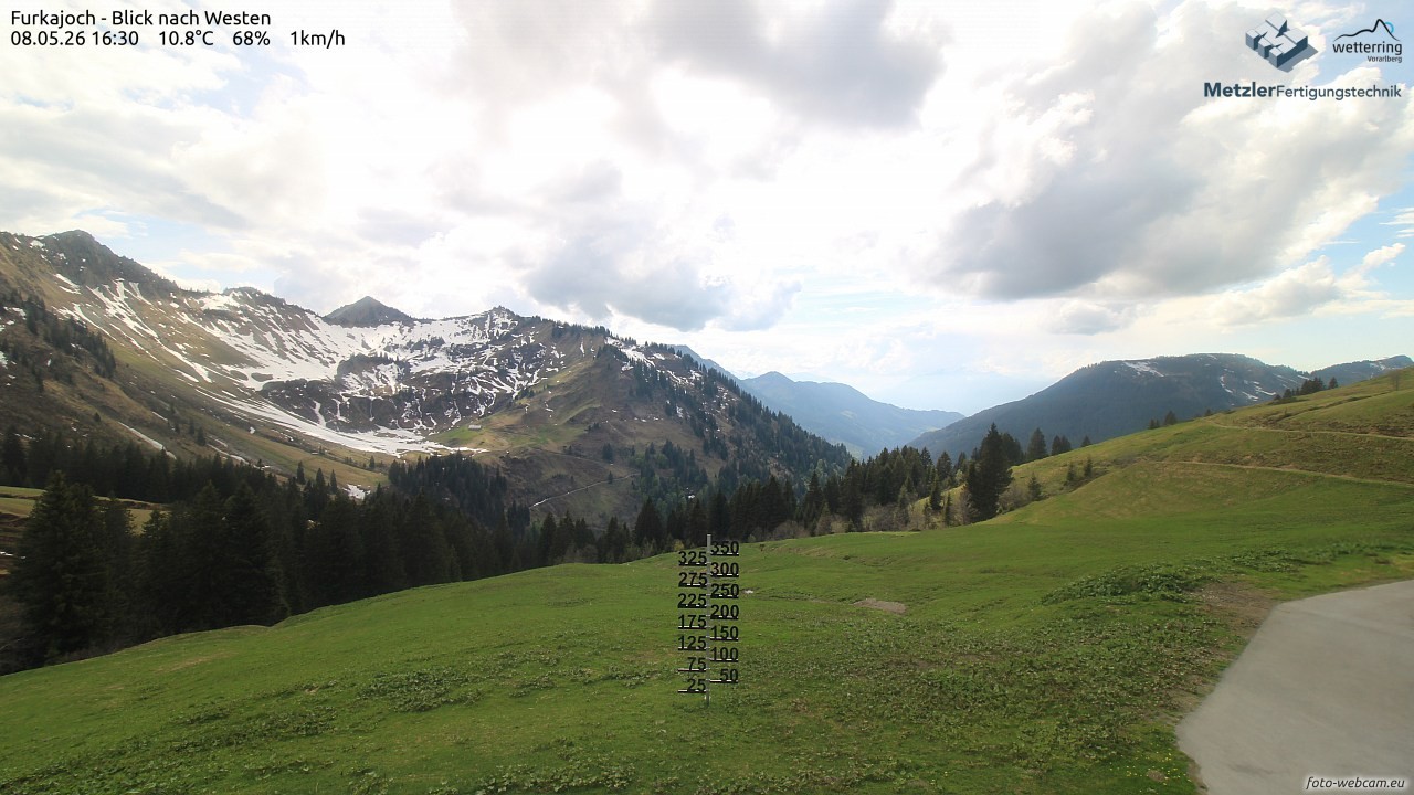 Archiv Foto Webcam Furkajoch - West