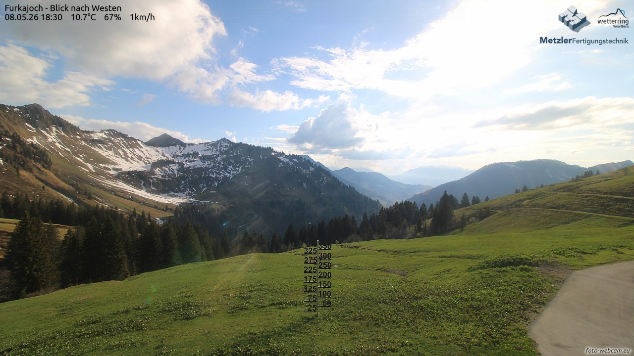 Archiv Foto Webcam Furkajoch - West