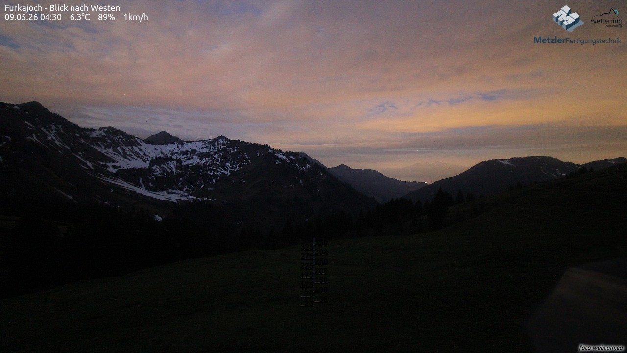 Archiv Foto Webcam Furkajoch - West