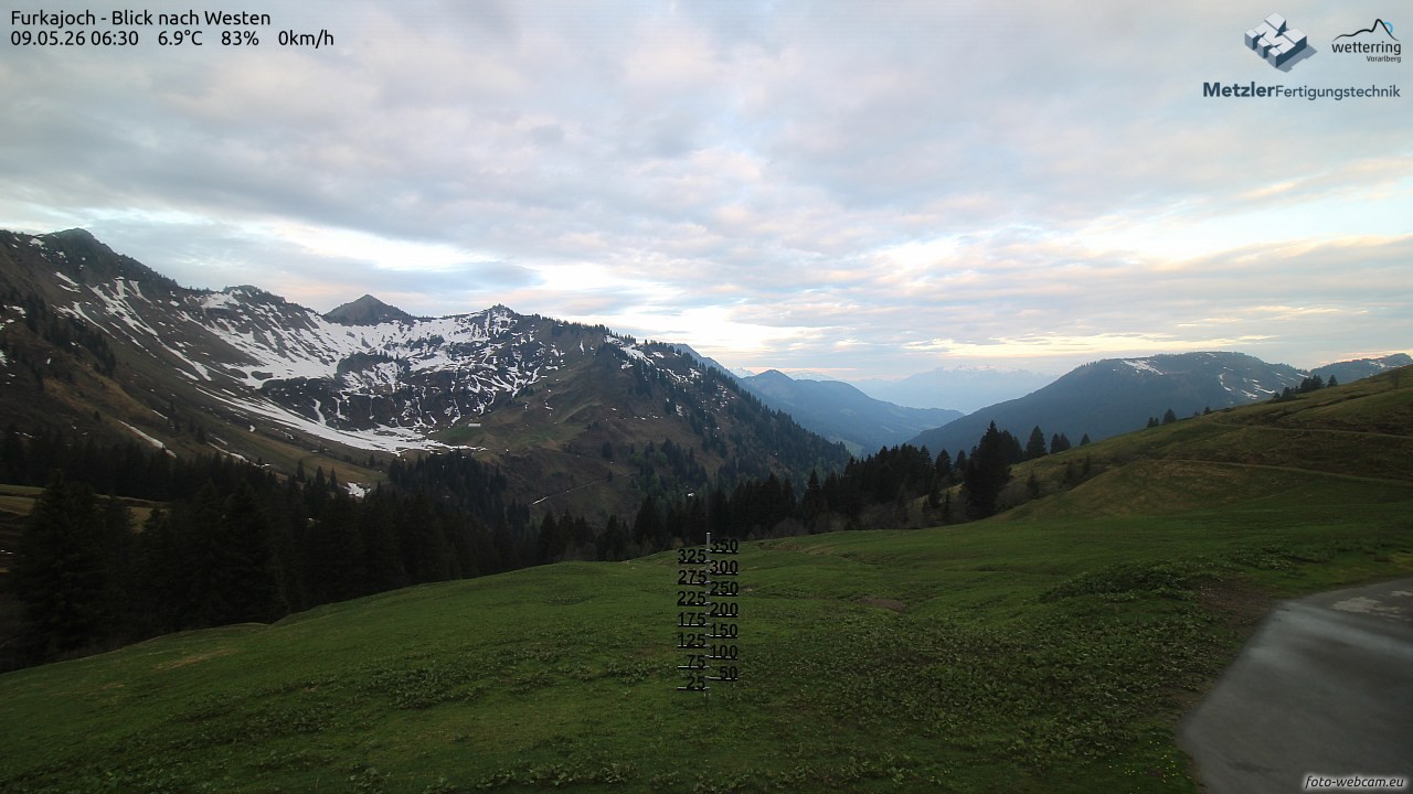 Archiv Foto Webcam Furkajoch - West