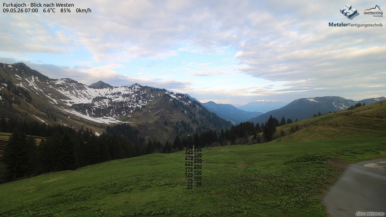 Archiv Foto Webcam Furkajoch - West