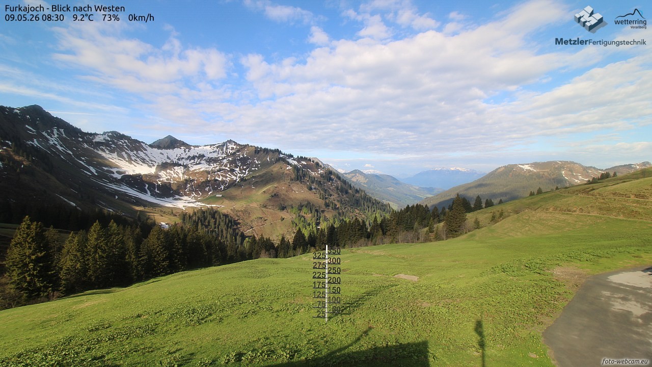 Archiv Foto Webcam Furkajoch - West