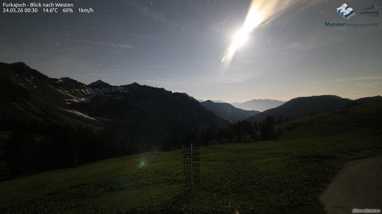 Archiv Foto Webcam Furkajoch - West