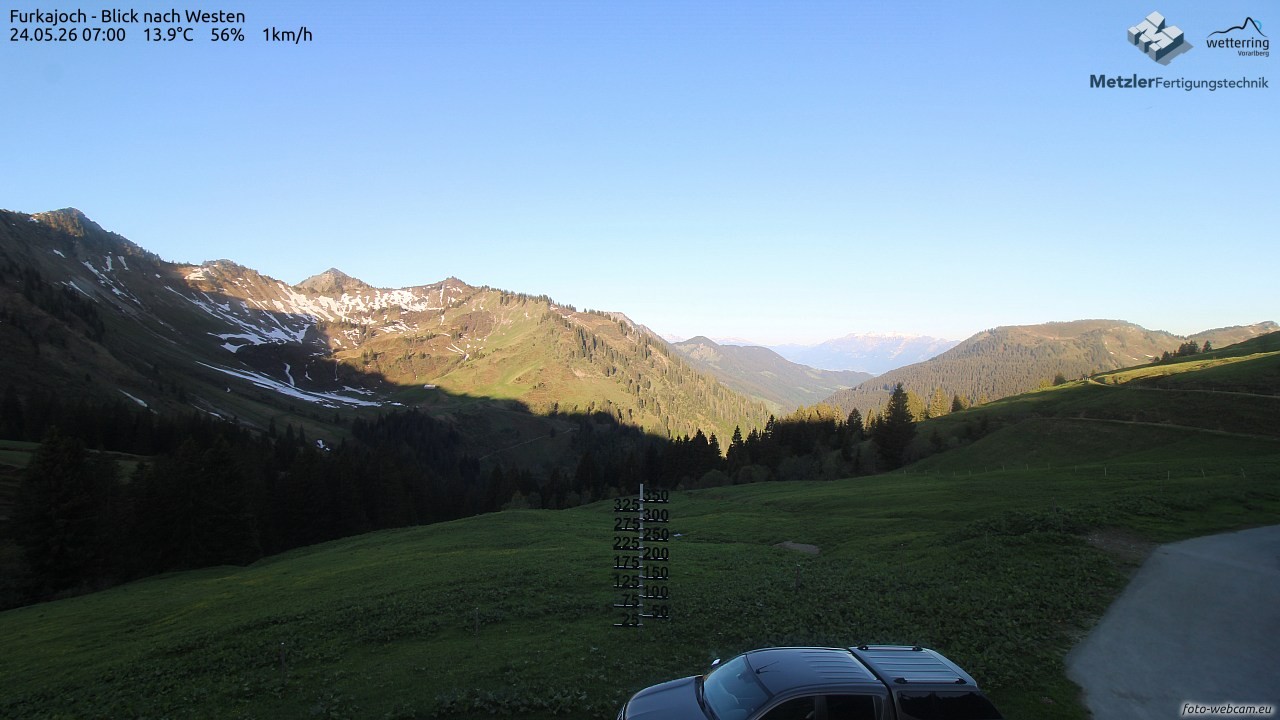 Archiv Foto Webcam Furkajoch - West