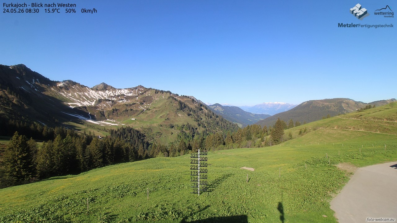 Archiv Foto Webcam Furkajoch - West