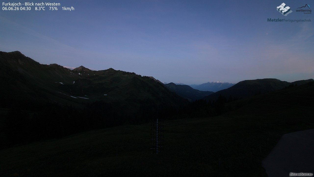 Archiv Foto Webcam Furkajoch - West
