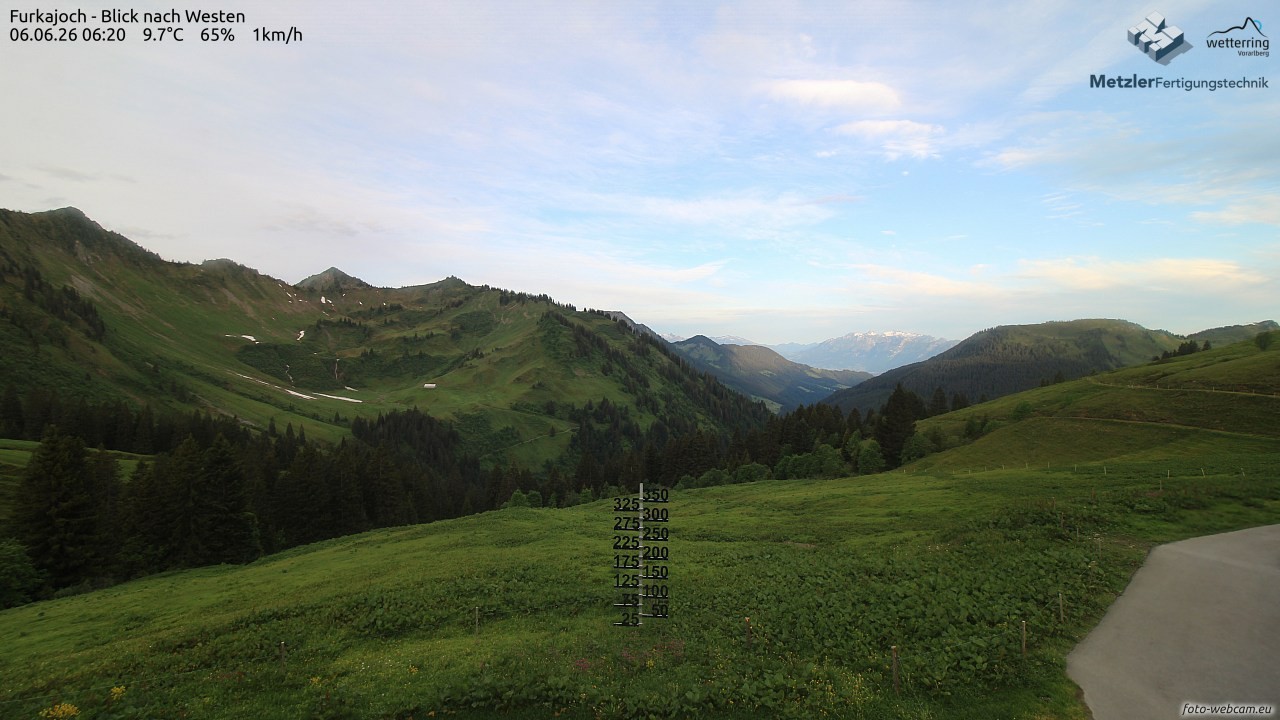 Archiv Foto Webcam Furkajoch - West