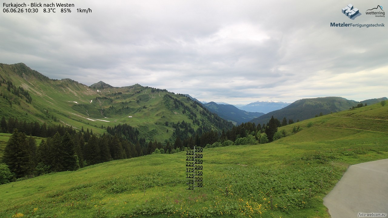 Archiv Foto Webcam Furkajoch - West