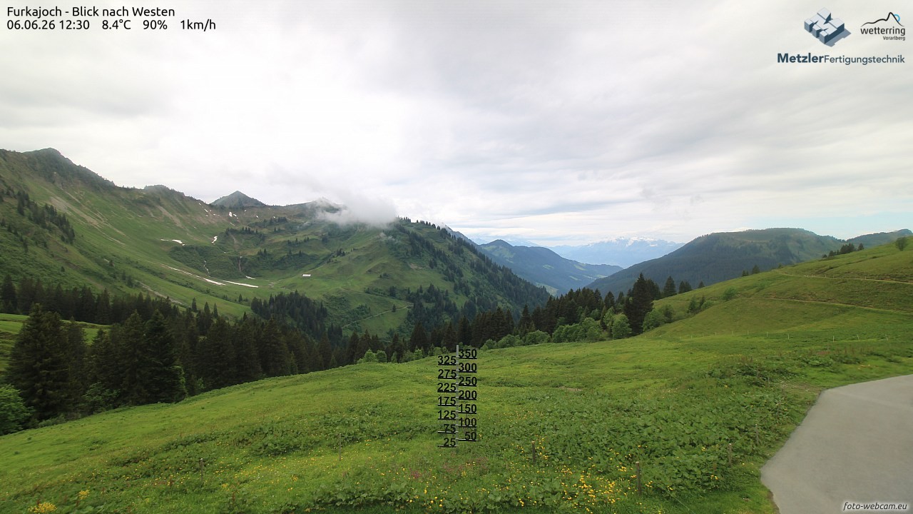 Archiv Foto Webcam Furkajoch - West