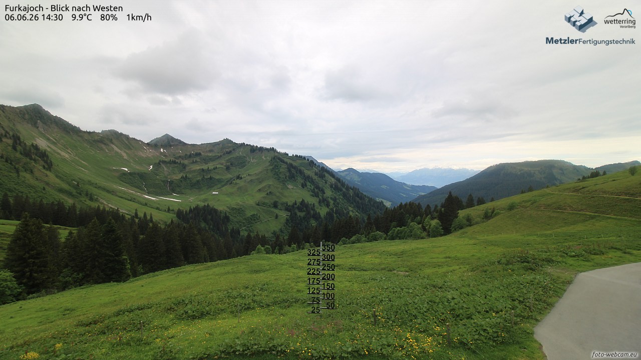 Archiv Foto Webcam Furkajoch - West