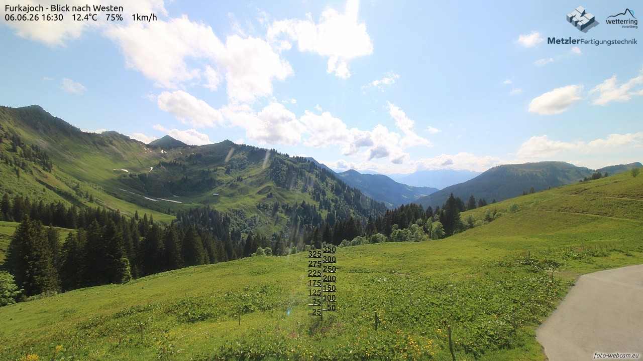Archiv Foto Webcam Furkajoch - West