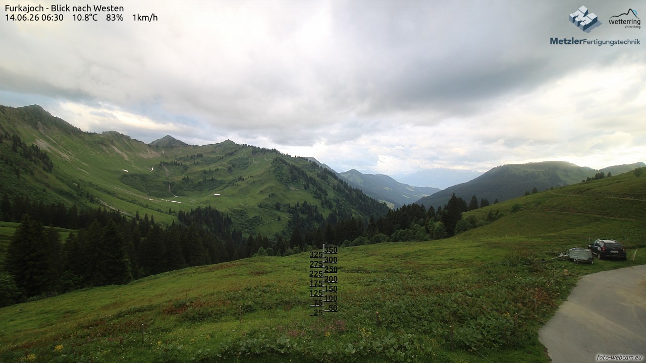 Archiv Foto Webcam Furkajoch - West