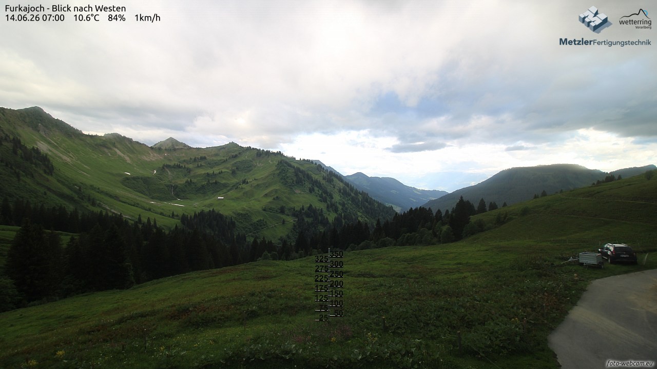 Archiv Foto Webcam Furkajoch - West