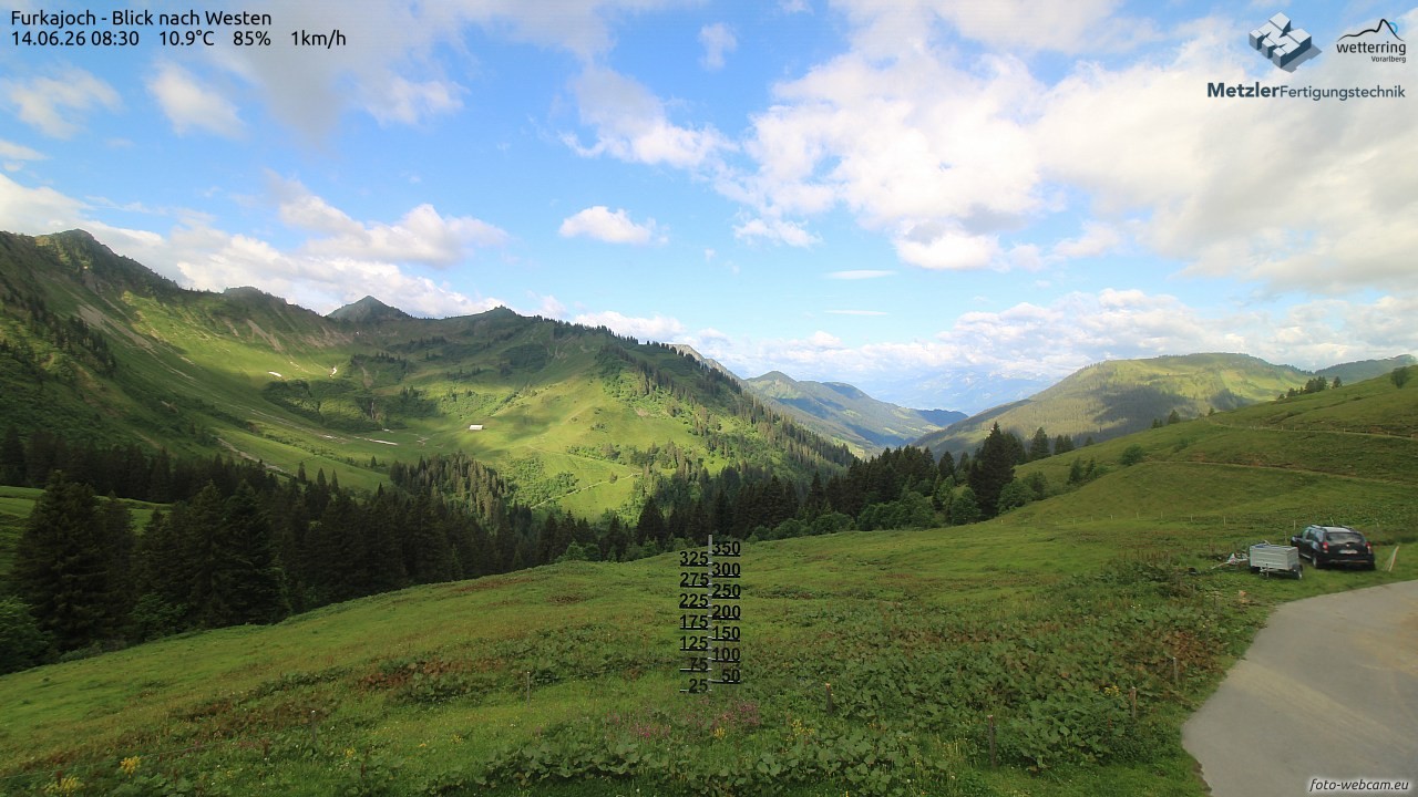 Archiv Foto Webcam Furkajoch - West