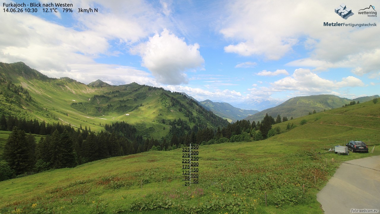 Archiv Foto Webcam Furkajoch - West