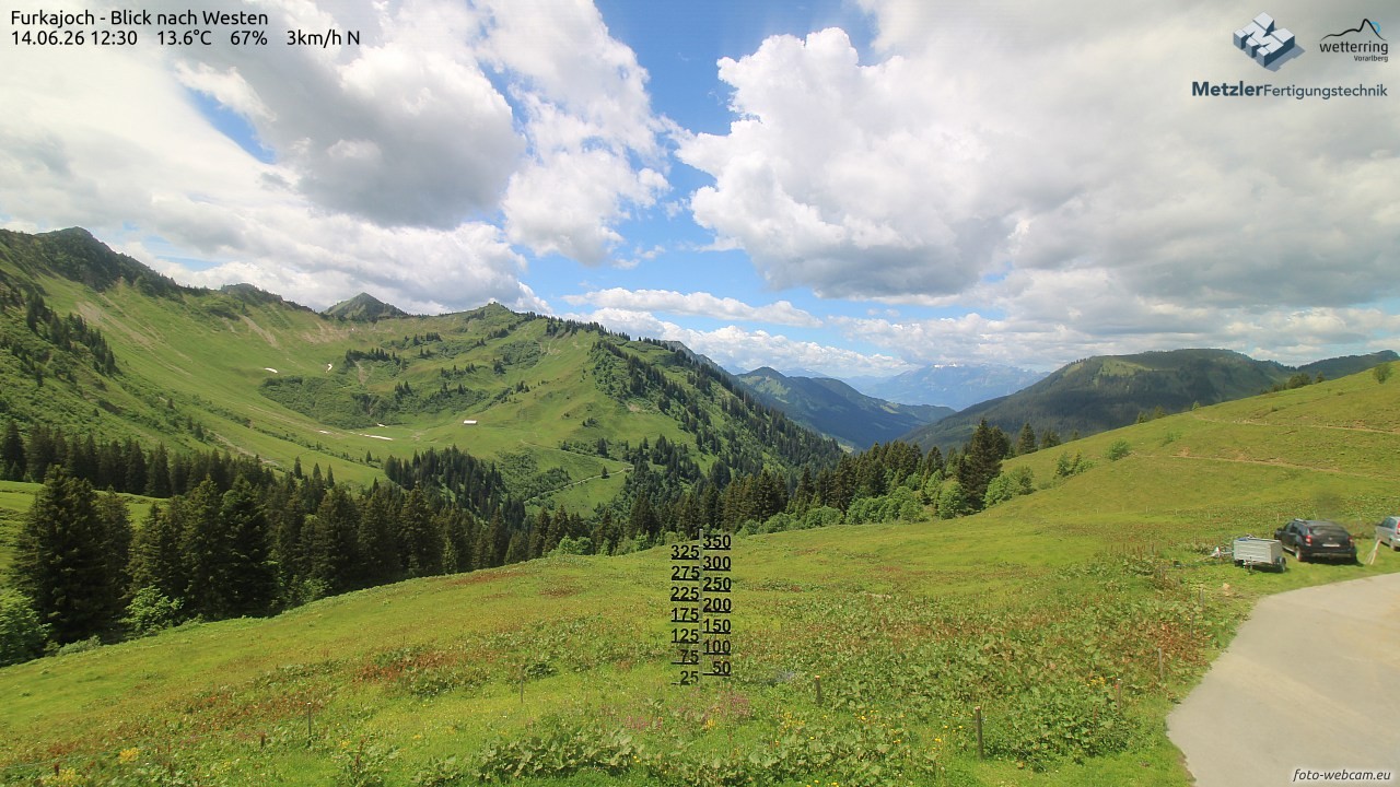 Archiv Foto Webcam Furkajoch - West