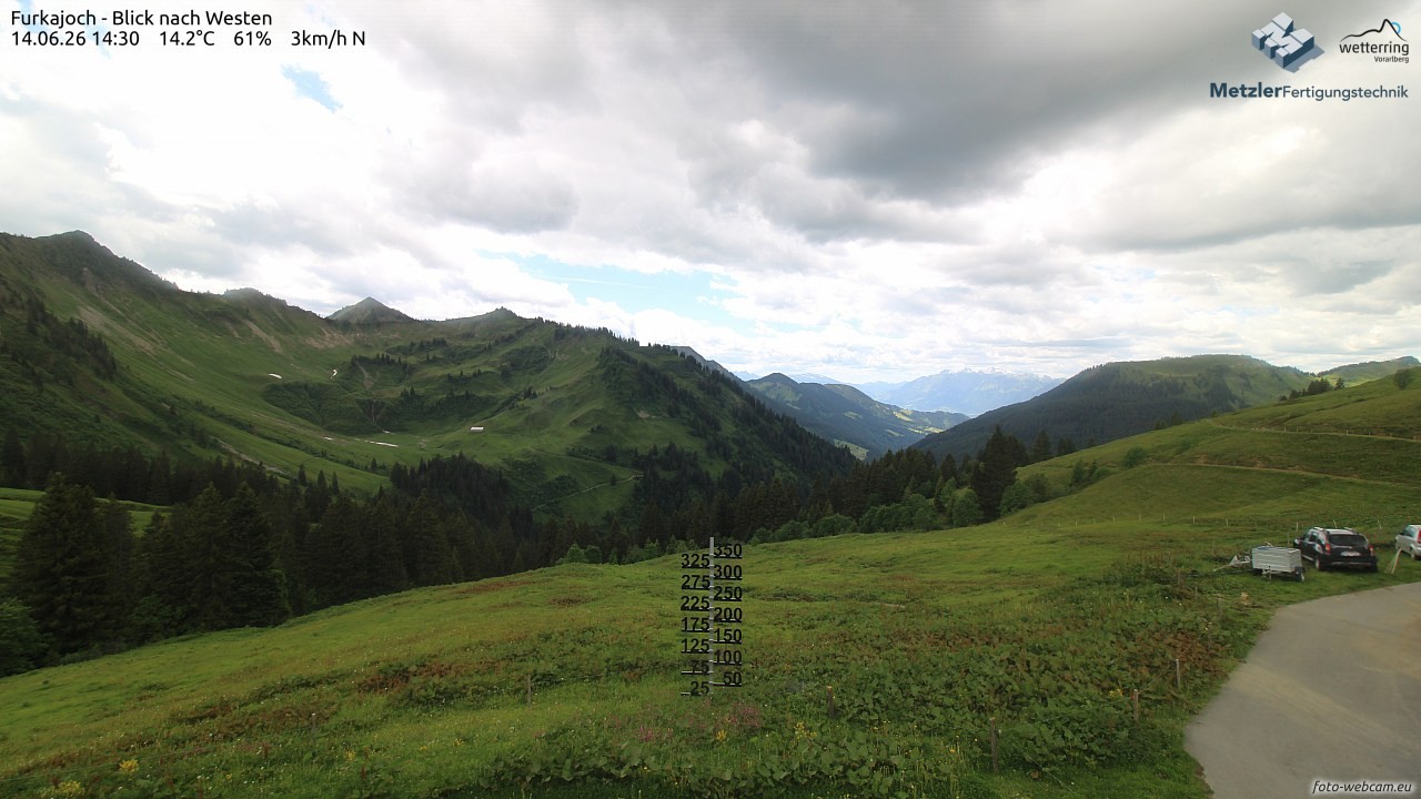 Archiv Foto Webcam Furkajoch - West