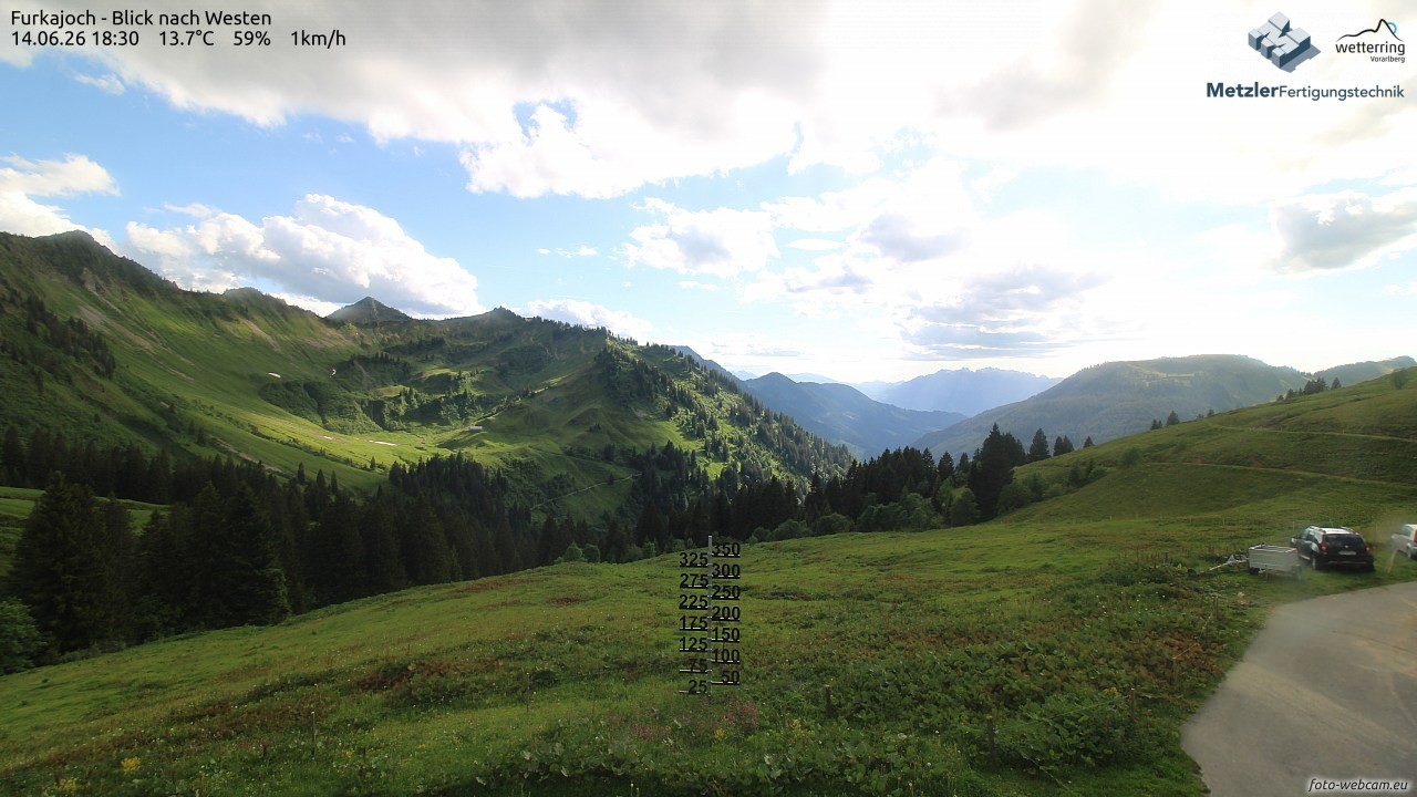 Archiv Foto Webcam Furkajoch - West