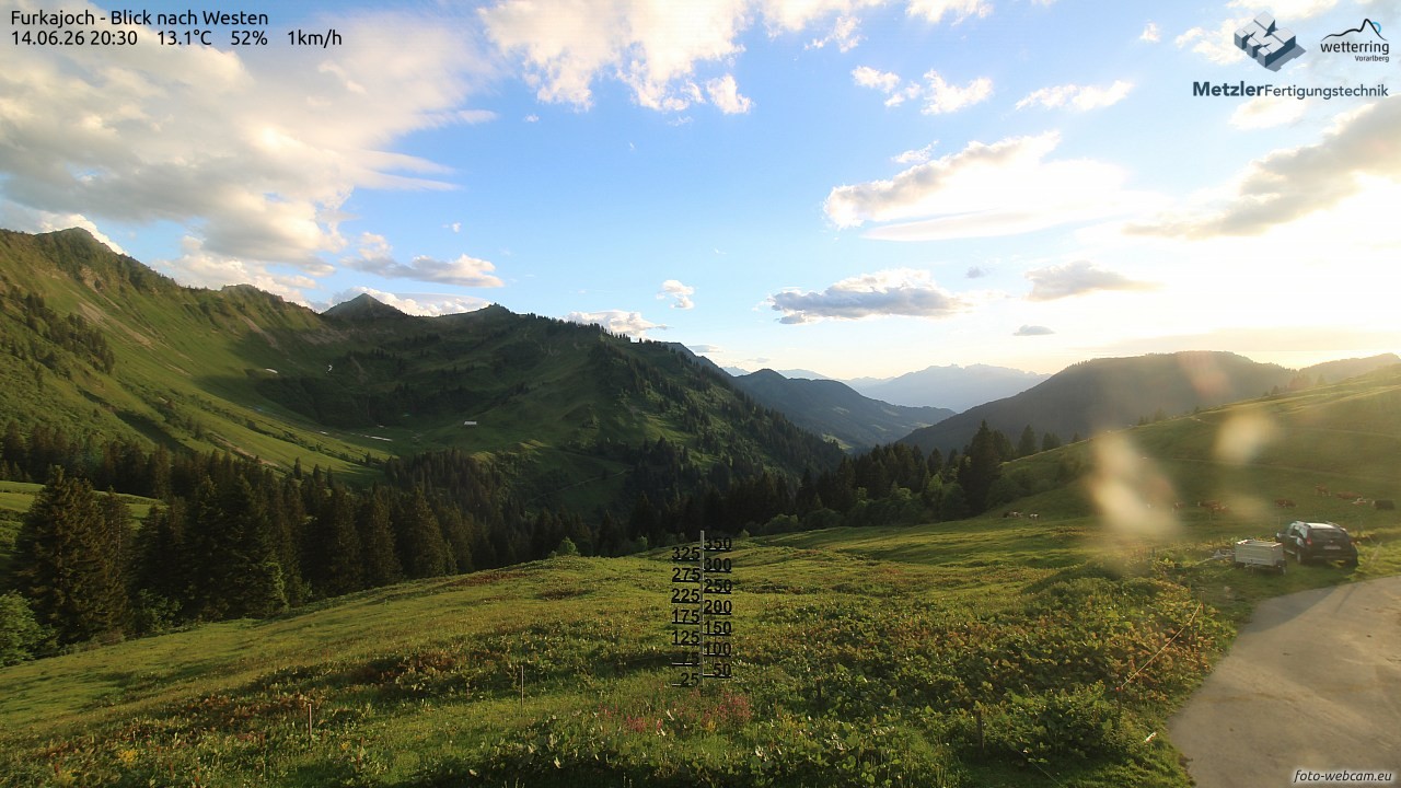 Archiv Foto Webcam Furkajoch - West
