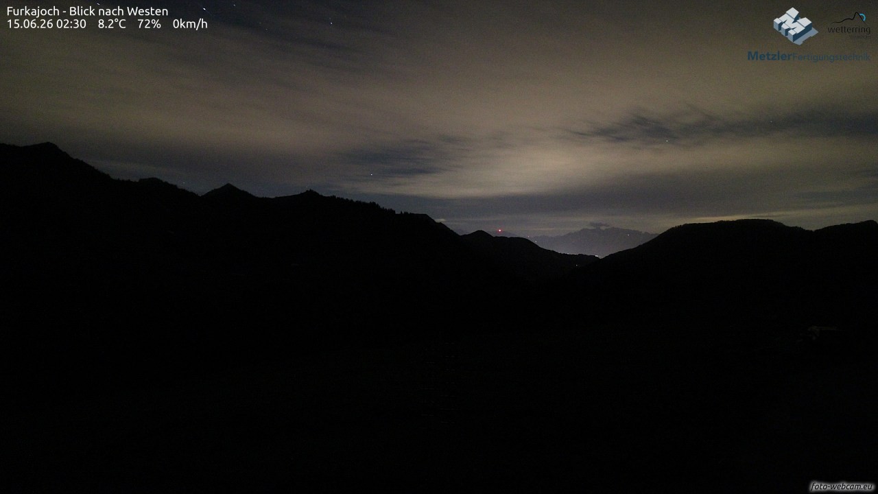 Archiv Foto Webcam Furkajoch - West