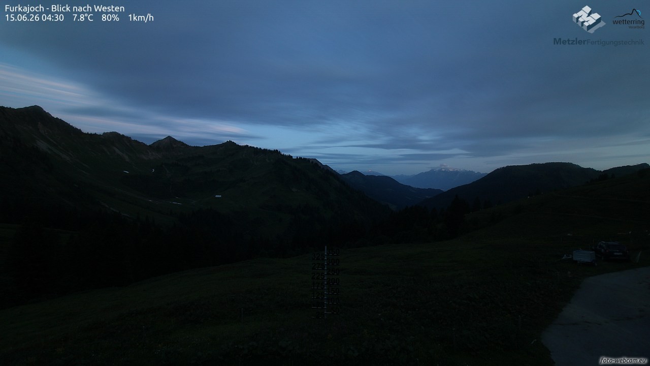 Archiv Foto Webcam Furkajoch - West