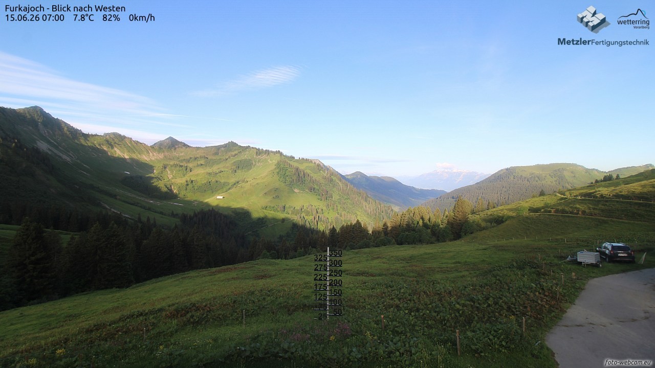 Archiv Foto Webcam Furkajoch - West