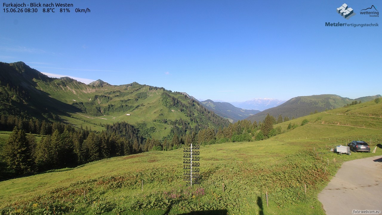 Archiv Foto Webcam Furkajoch - West