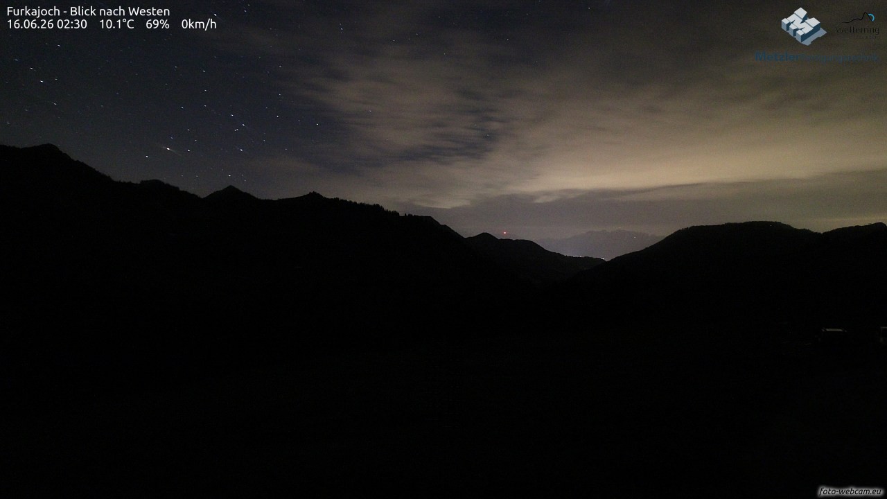 Archiv Foto Webcam Furkajoch - West