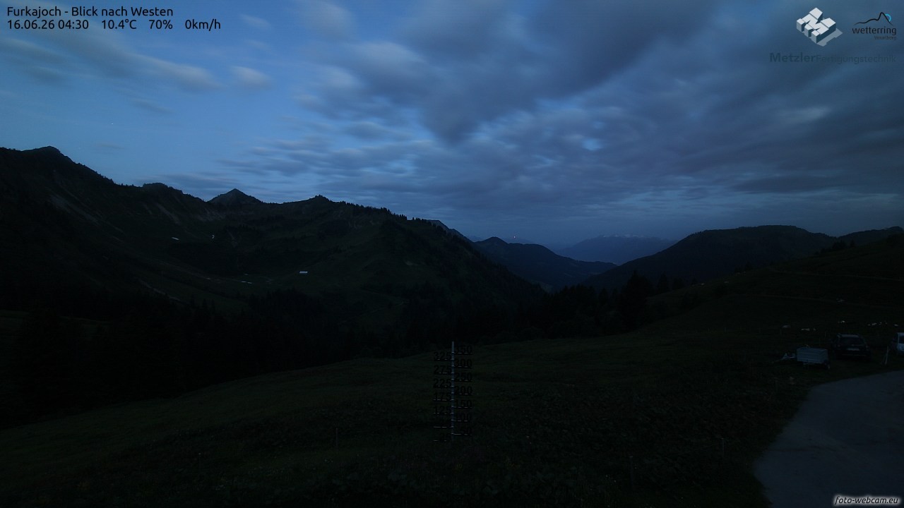 Archiv Foto Webcam Furkajoch - West