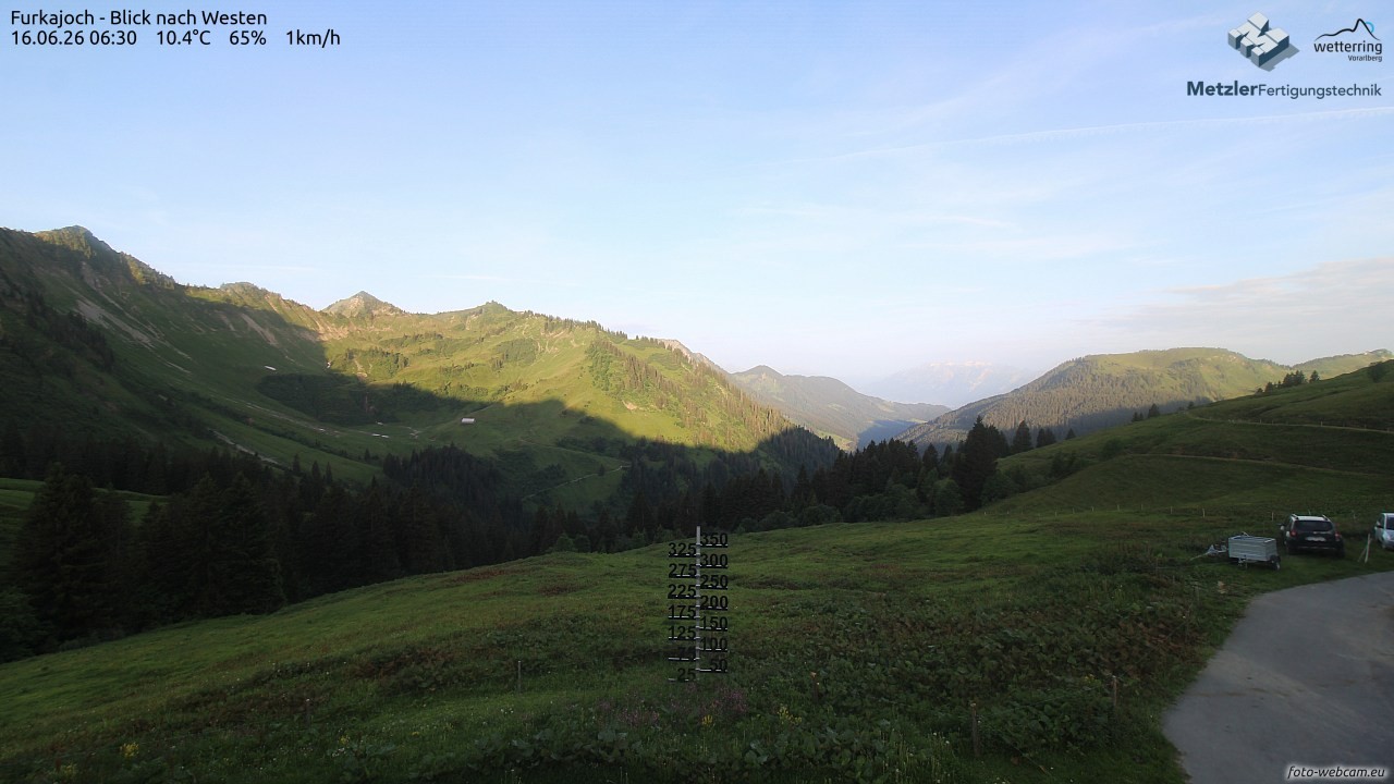 Archiv Foto Webcam Furkajoch - West