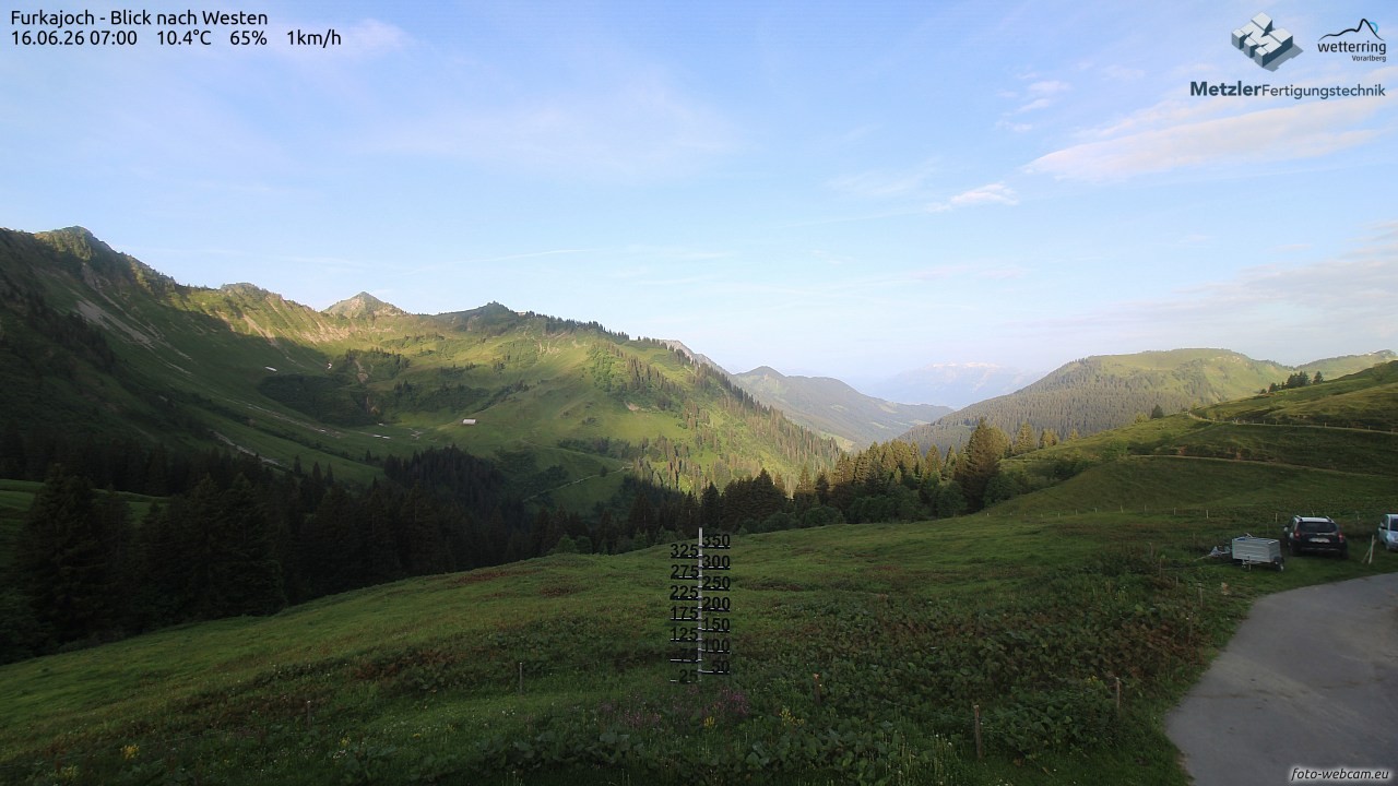 Archiv Foto Webcam Furkajoch - West