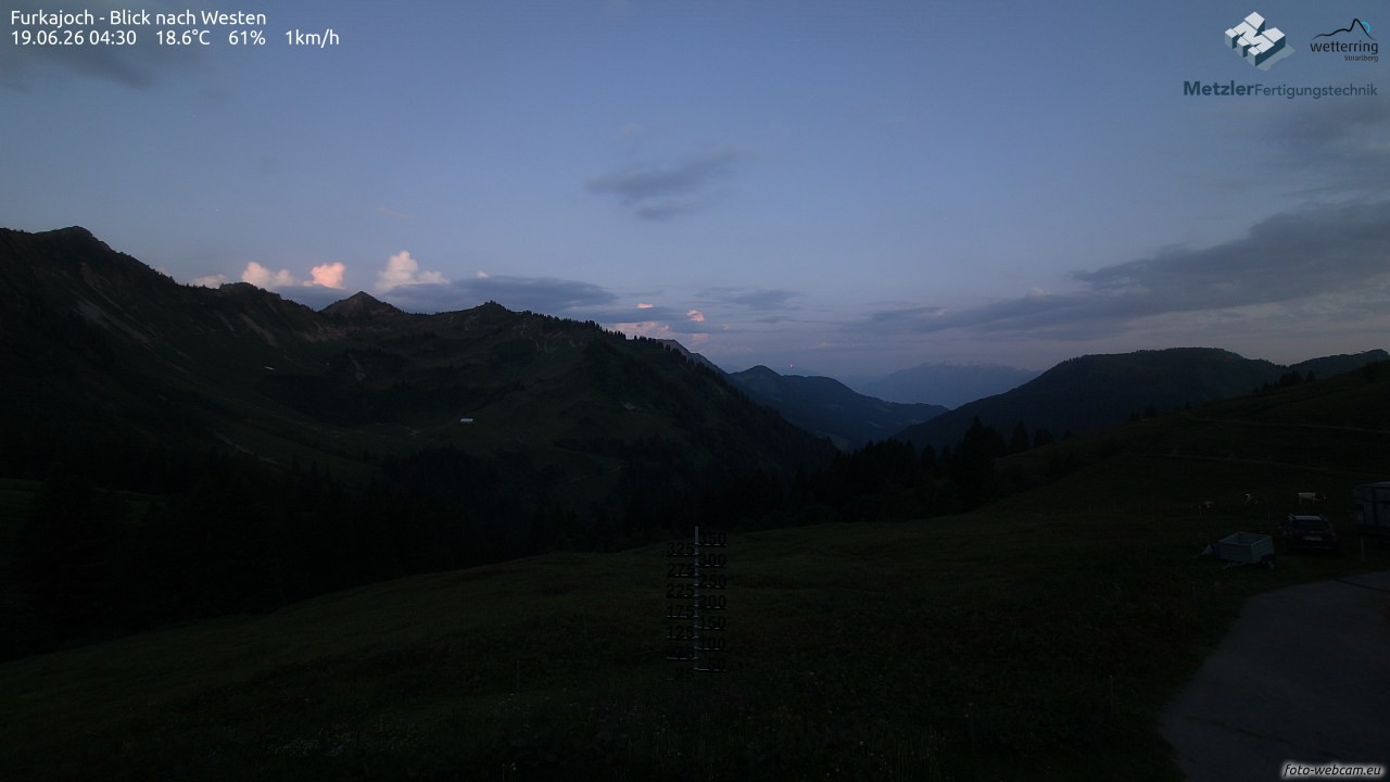 Archiv Foto Webcam Furkajoch - West