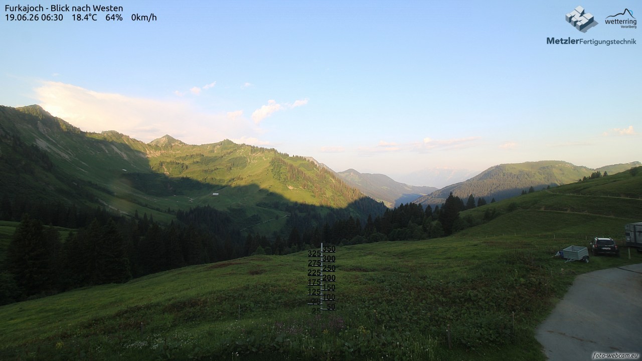 Archiv Foto Webcam Furkajoch - West