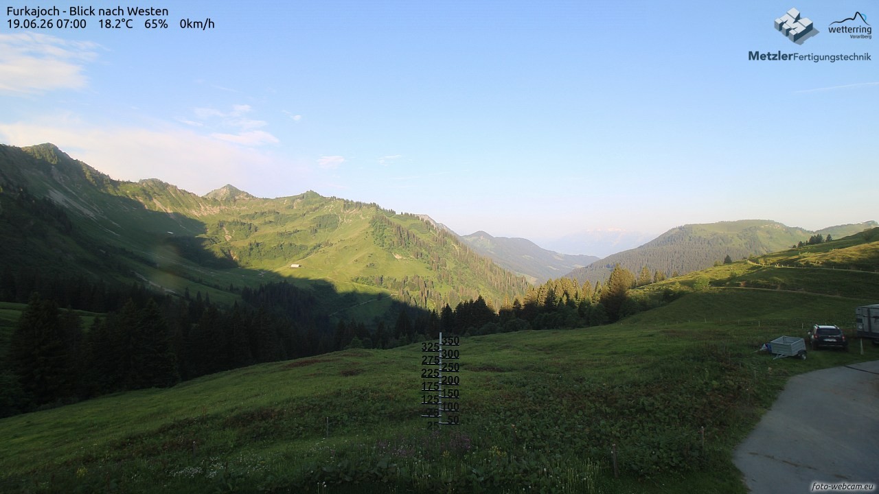 Archiv Foto Webcam Furkajoch - West