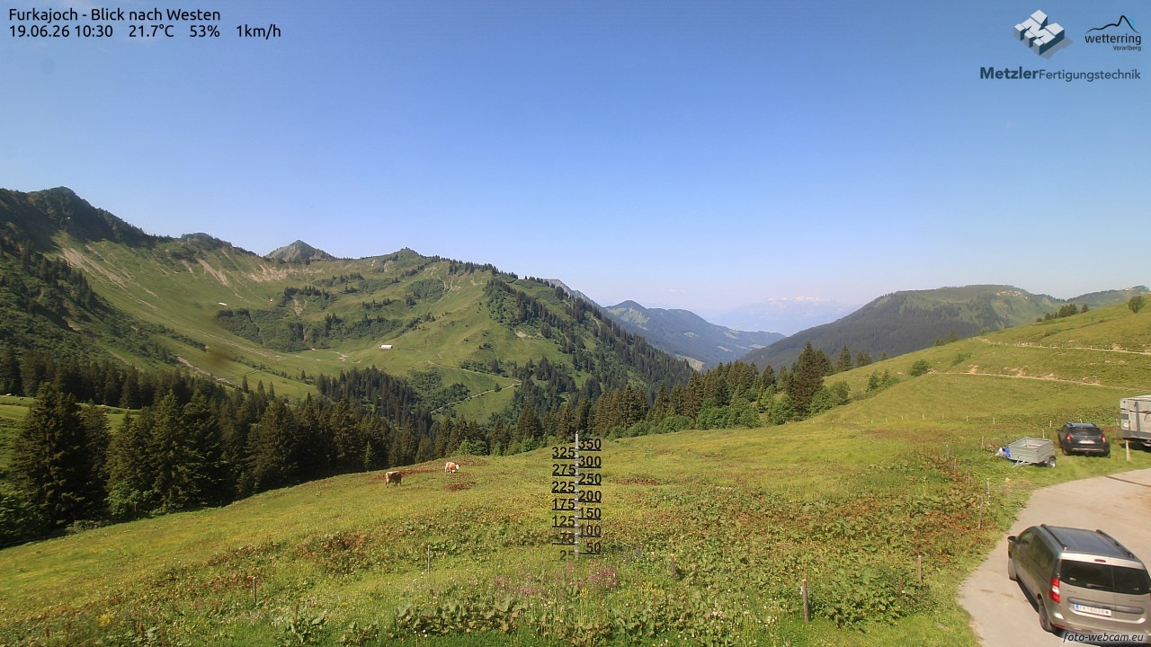 Archiv Foto Webcam Furkajoch - West
