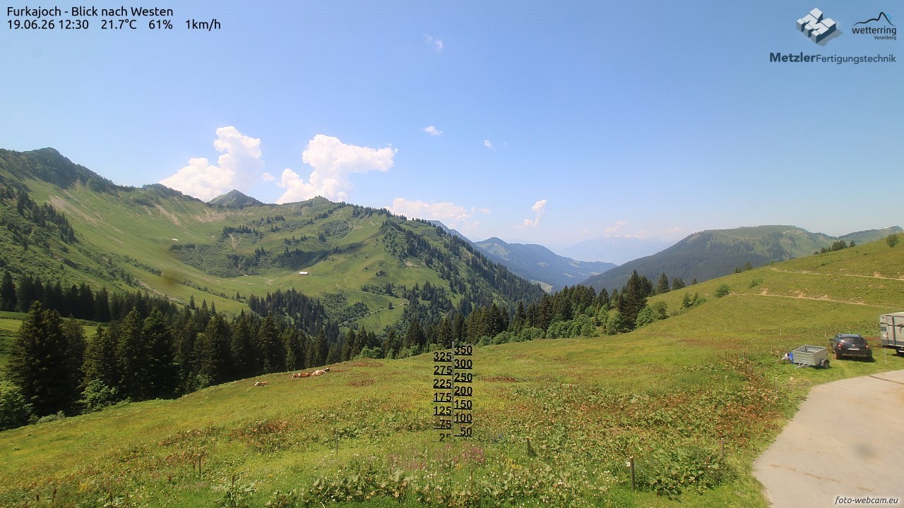 Archiv Foto Webcam Furkajoch - West