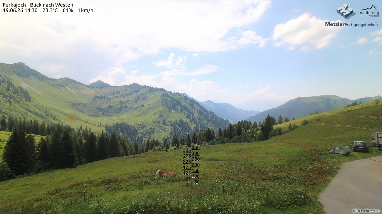 Archiv Foto Webcam Furkajoch - West