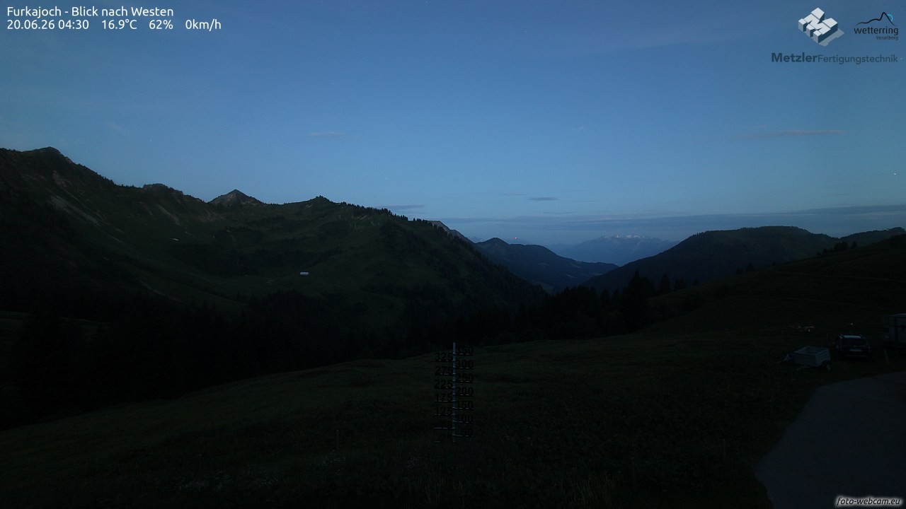 Archiv Foto Webcam Furkajoch - West