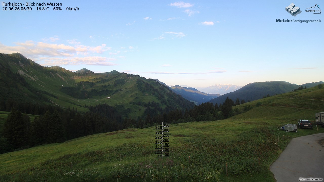 Archiv Foto Webcam Furkajoch - West