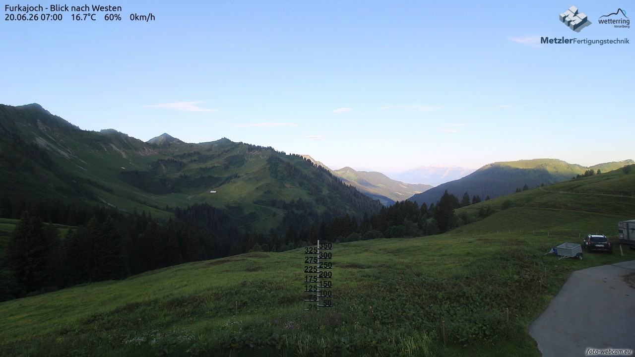 Archiv Foto Webcam Furkajoch - West