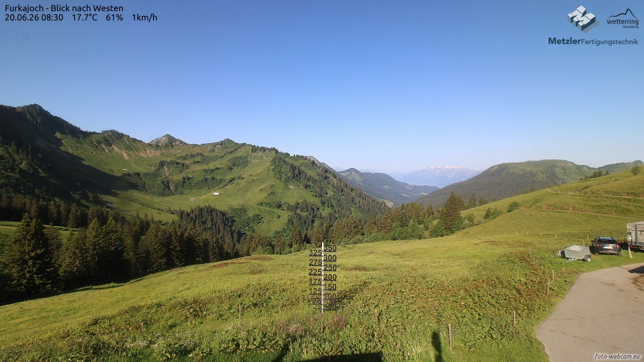 Archiv Foto Webcam Furkajoch - West