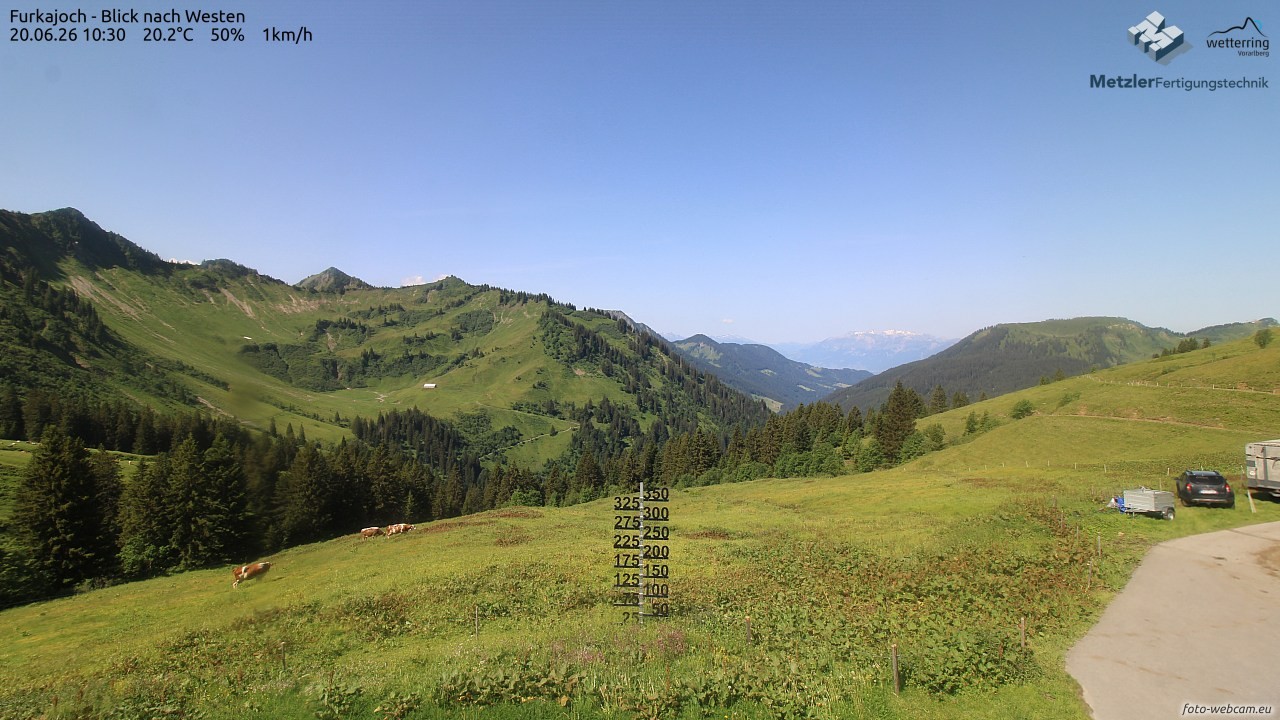Archiv Foto Webcam Furkajoch - West