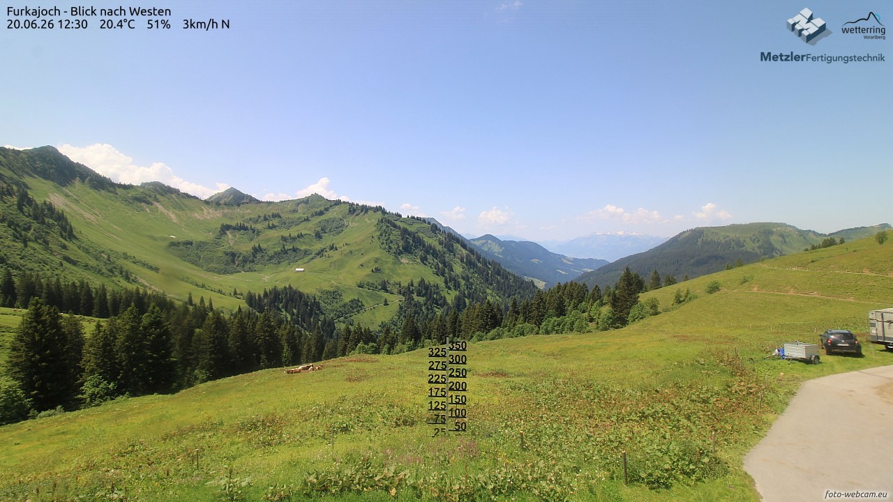 Archiv Foto Webcam Furkajoch - West