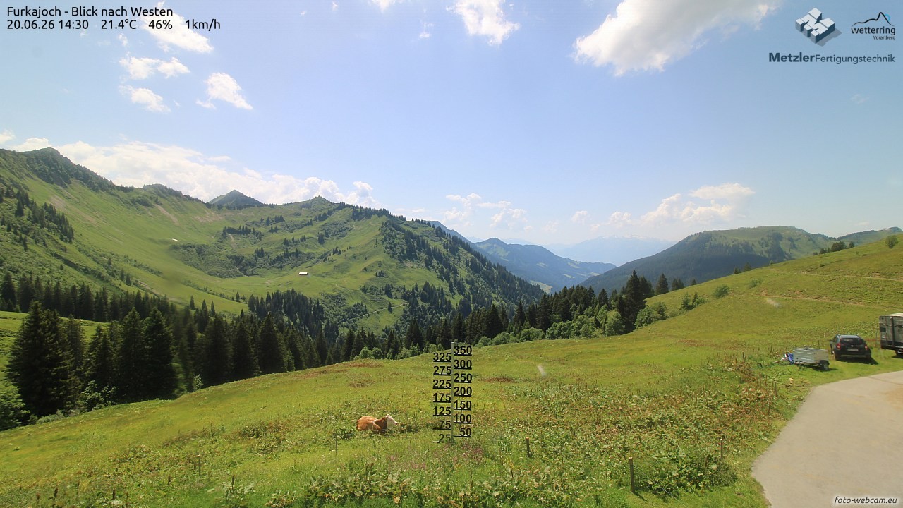 Archiv Foto Webcam Furkajoch - West